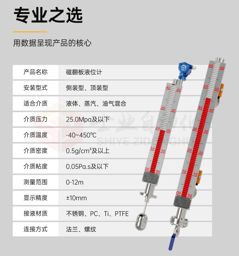 1653208816446388.jpg p7.jpg