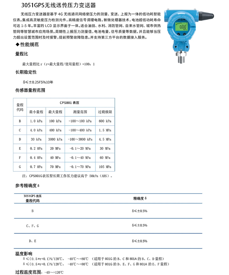 1652936281412357.jpg 10.jpg