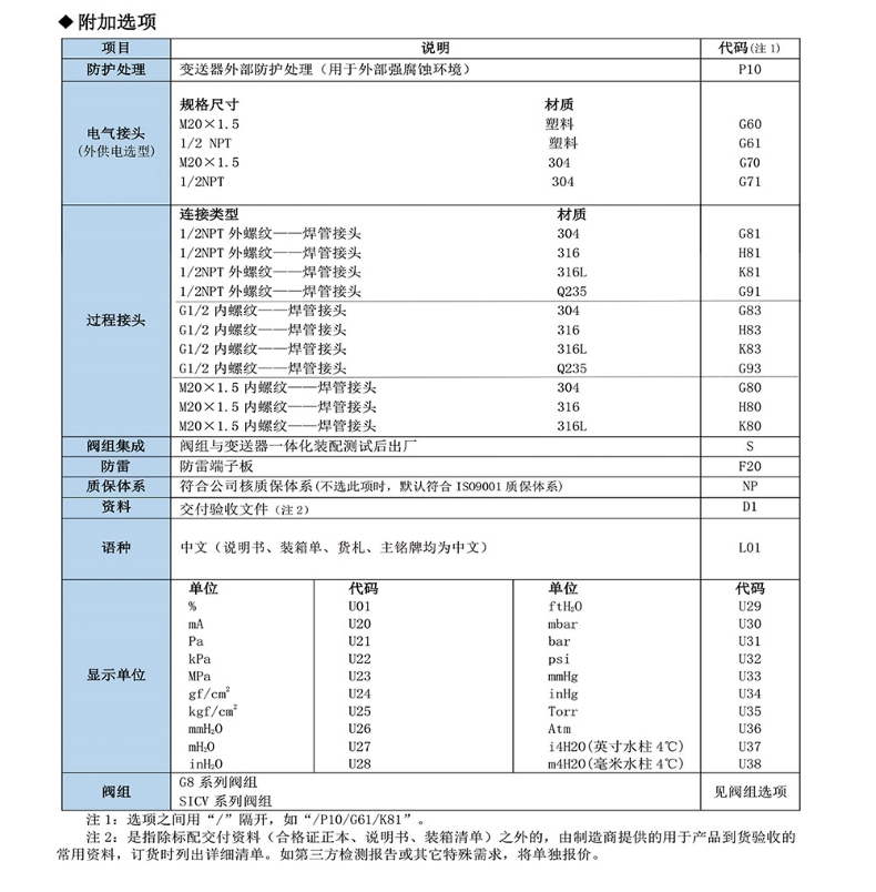 1652936291810840.jpg 13.jpg